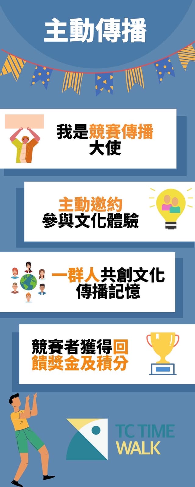 主動傳播