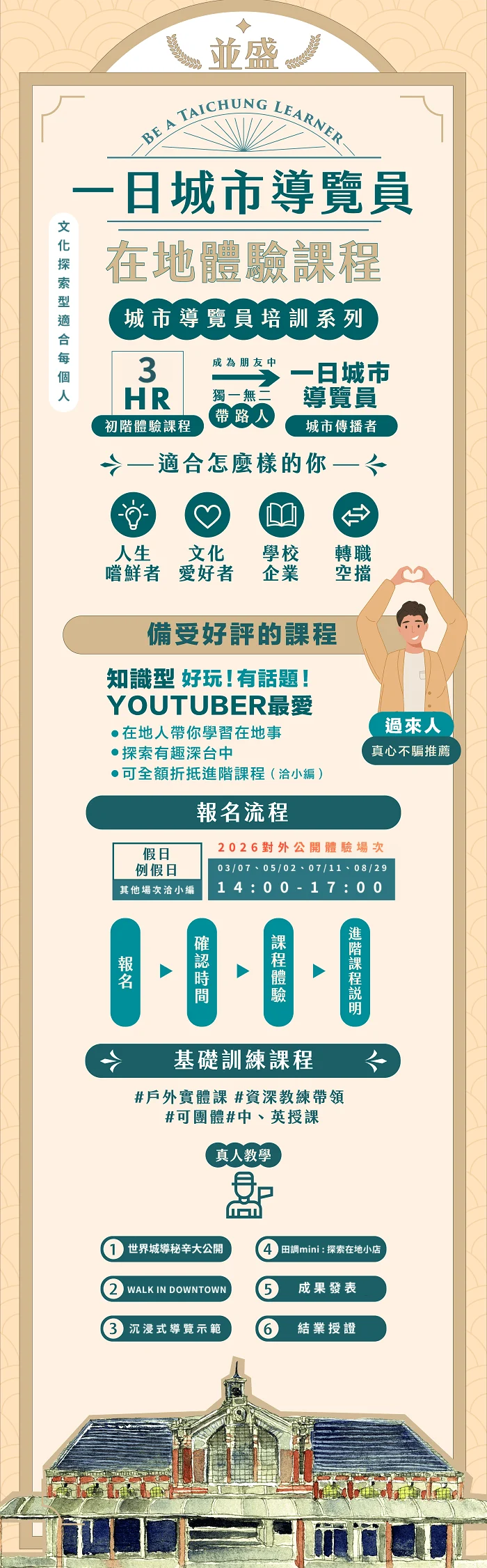 3hr大眾體驗 並盛 一日導覽員體驗