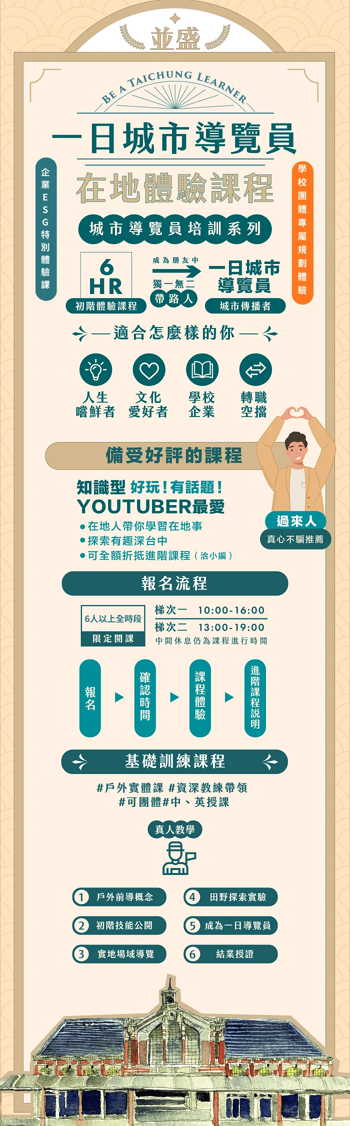 6hr企業型 並盛 一日導覽員體驗